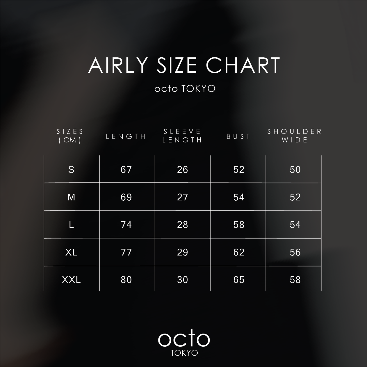AIRLY CONFIDENCE MODE